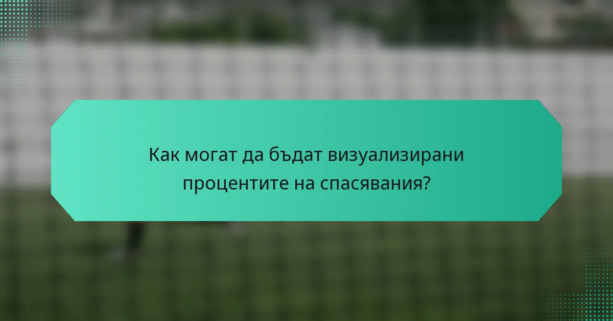Как могат да бъдат визуализирани процентите на спасявания?